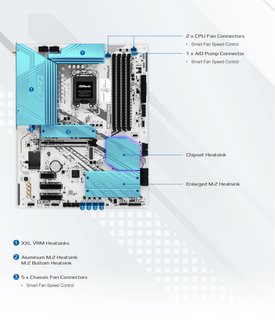 layout 2